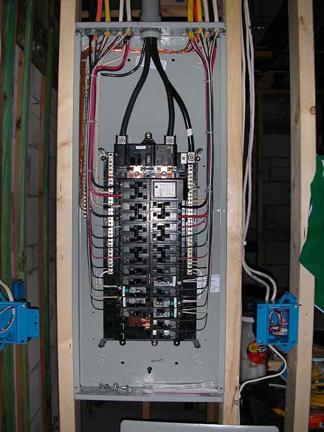 panel Electric Panels